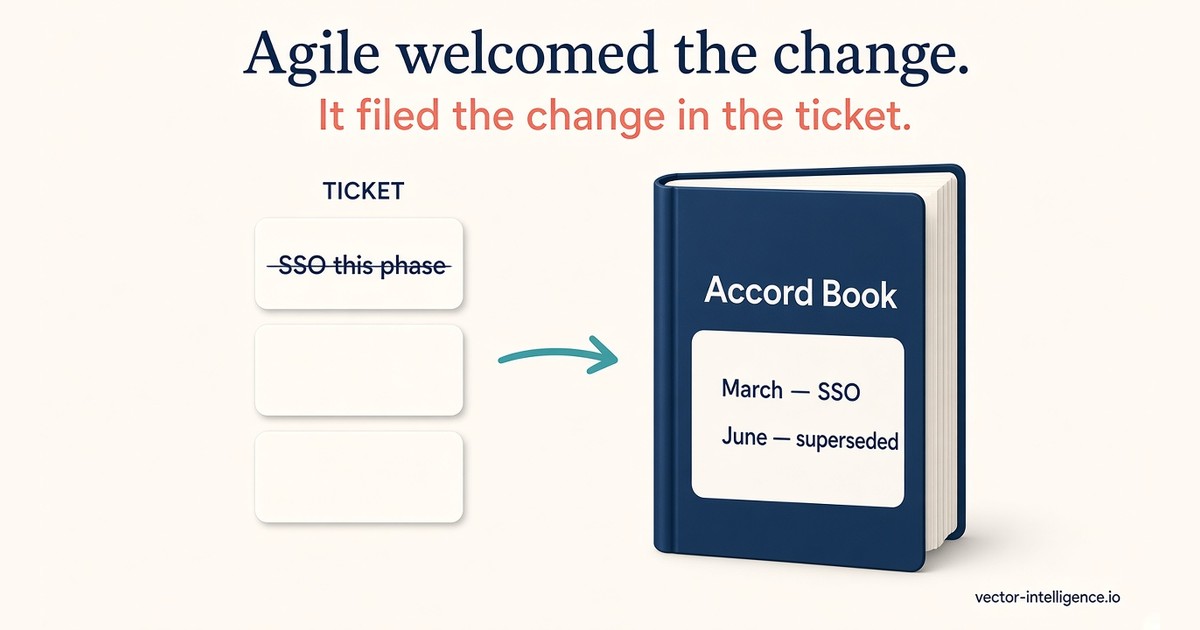 Agile welcomed the change. It filed the change in the ticket.