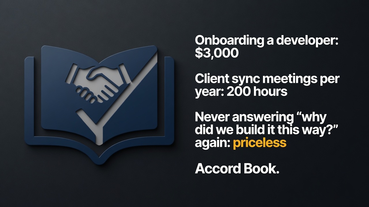 Onboarding a developer: $3,000 — Client sync meetings per year: 200 hours — Never answering 'why did we build it this way?' again: priceless.
